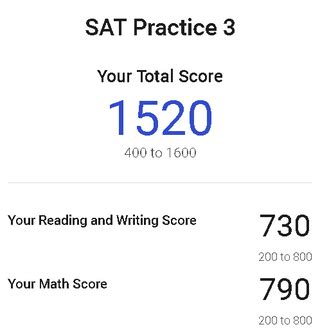 blue book practice test accuracy